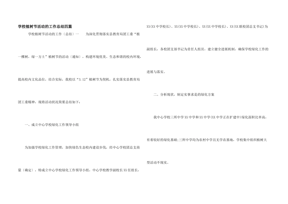 学校植树节活动的工作总结四篇_第1页