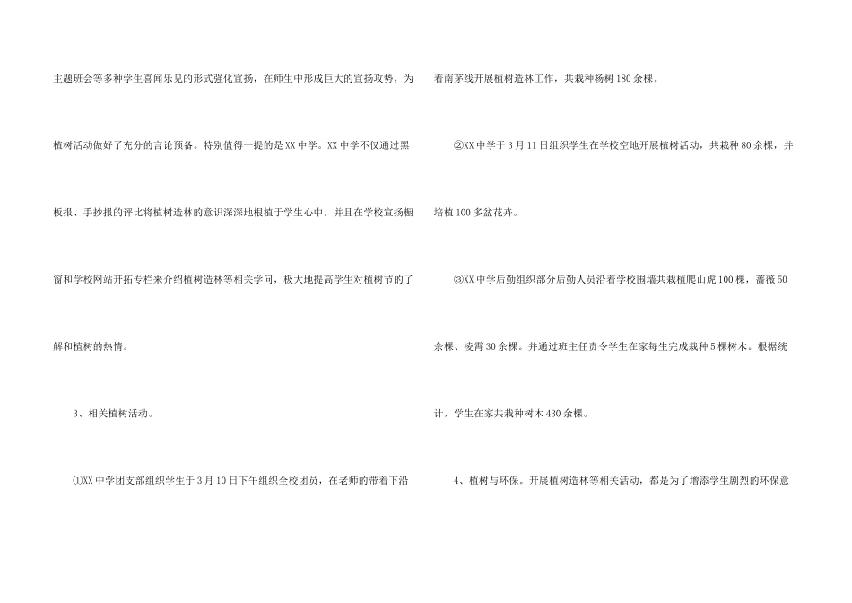 学校植树节活动的工作总结四篇_第3页