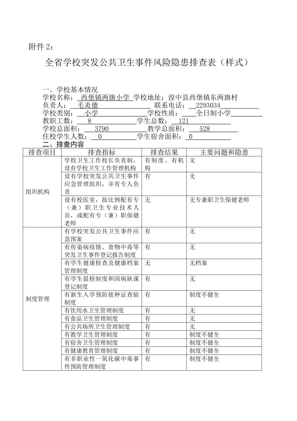 学校突发公共卫生事件风险隐患排查表_第1页
