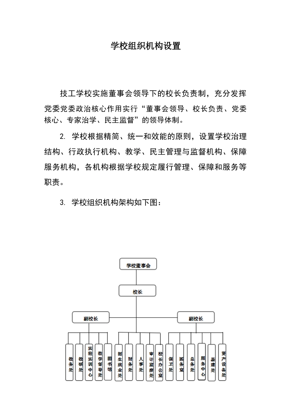 学校组织机构设置_第1页