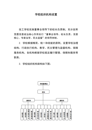 学校组织机构设置
