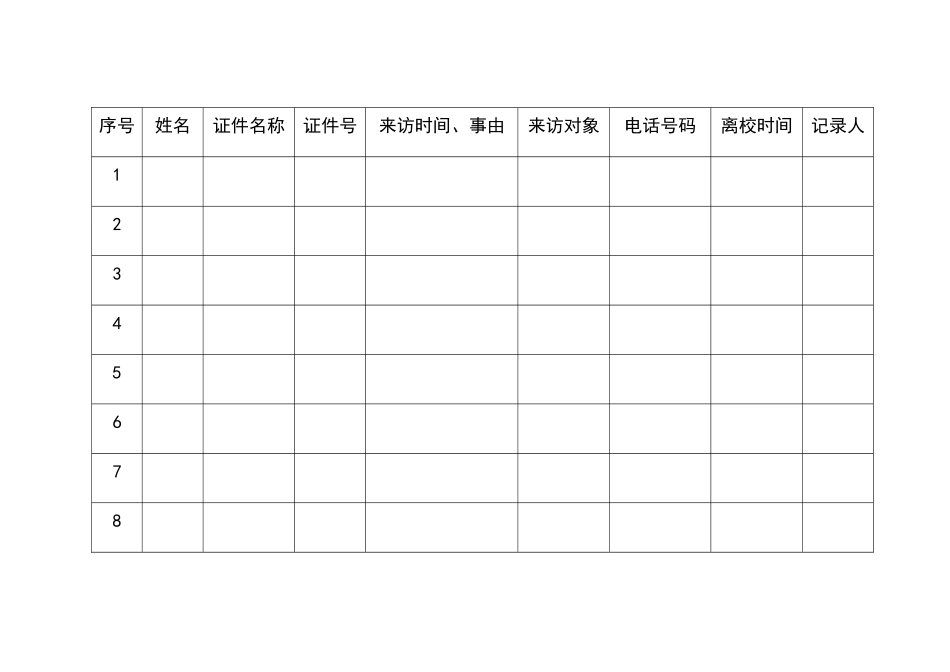 学校警务室台账_第2页