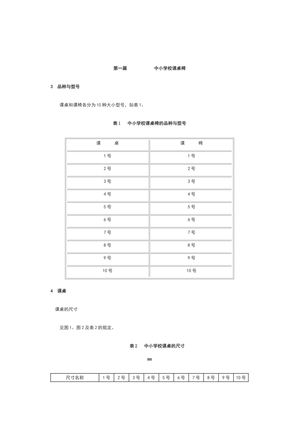 学校课桌椅功能尺寸_第3页
