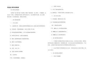 学校重大事项决策制度