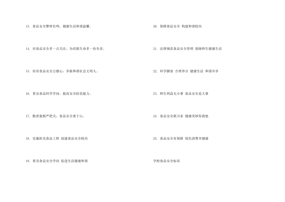 学校食品安全标语_第2页
