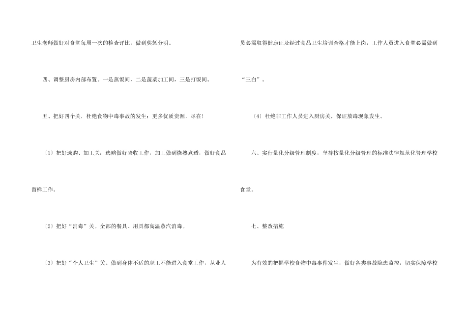 学校食堂卫生食品安全自查报告_第2页