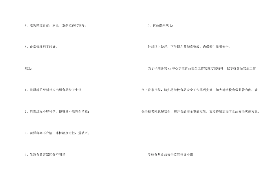 学校食堂自查报告_第2页