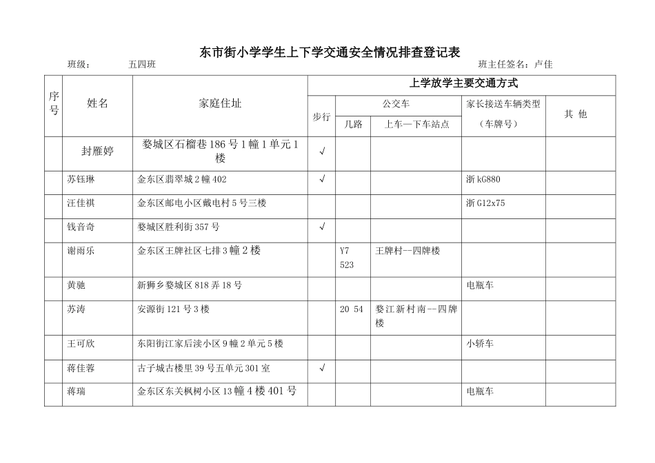 学生上下学交通安全情况排查登记表_第1页