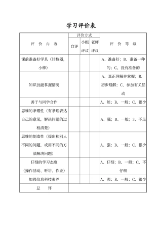 学生学习评价量表