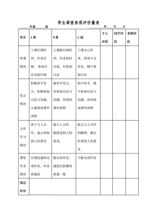 学生课堂表现评价表