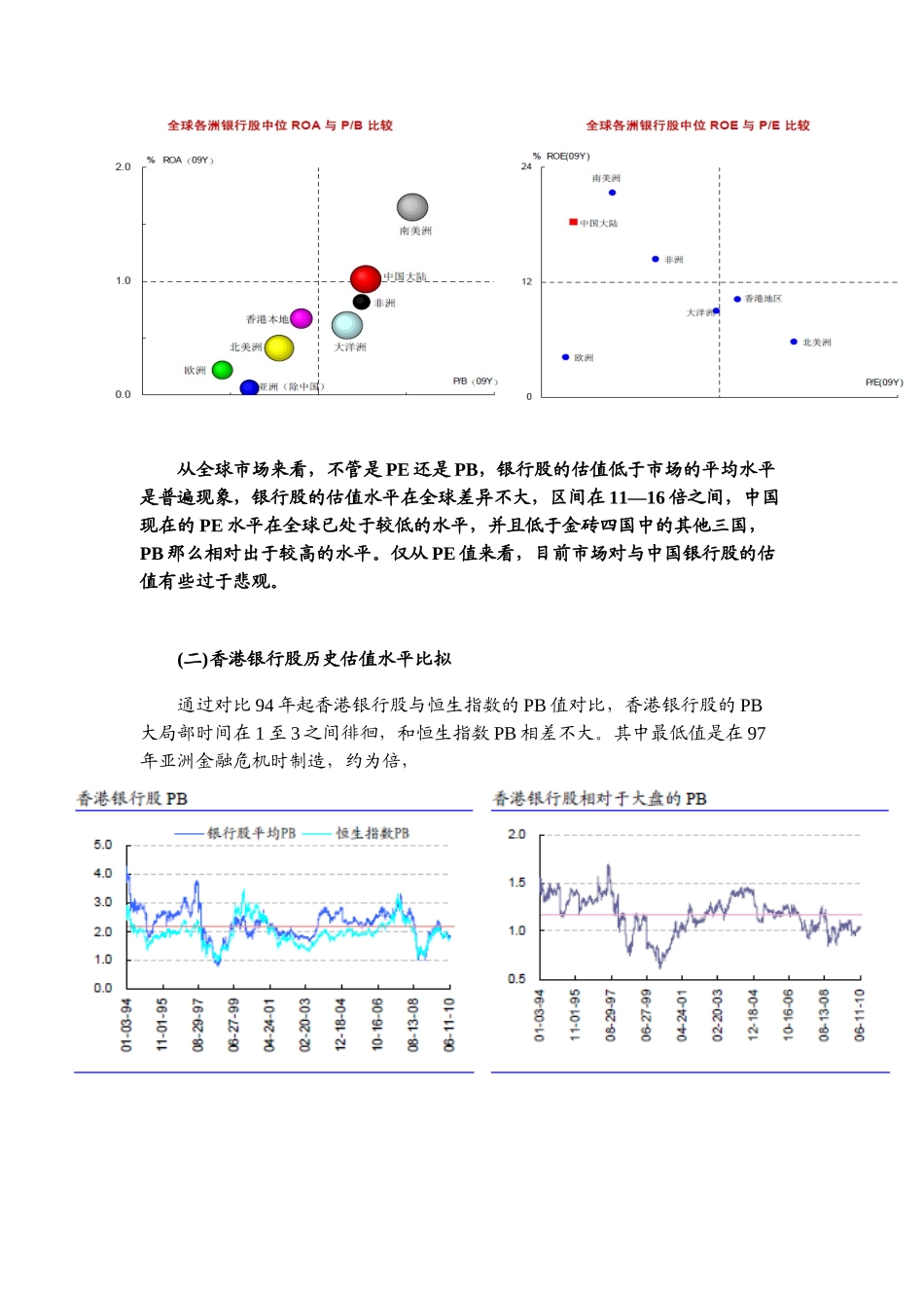 宁波银行股份有限公_第3页
