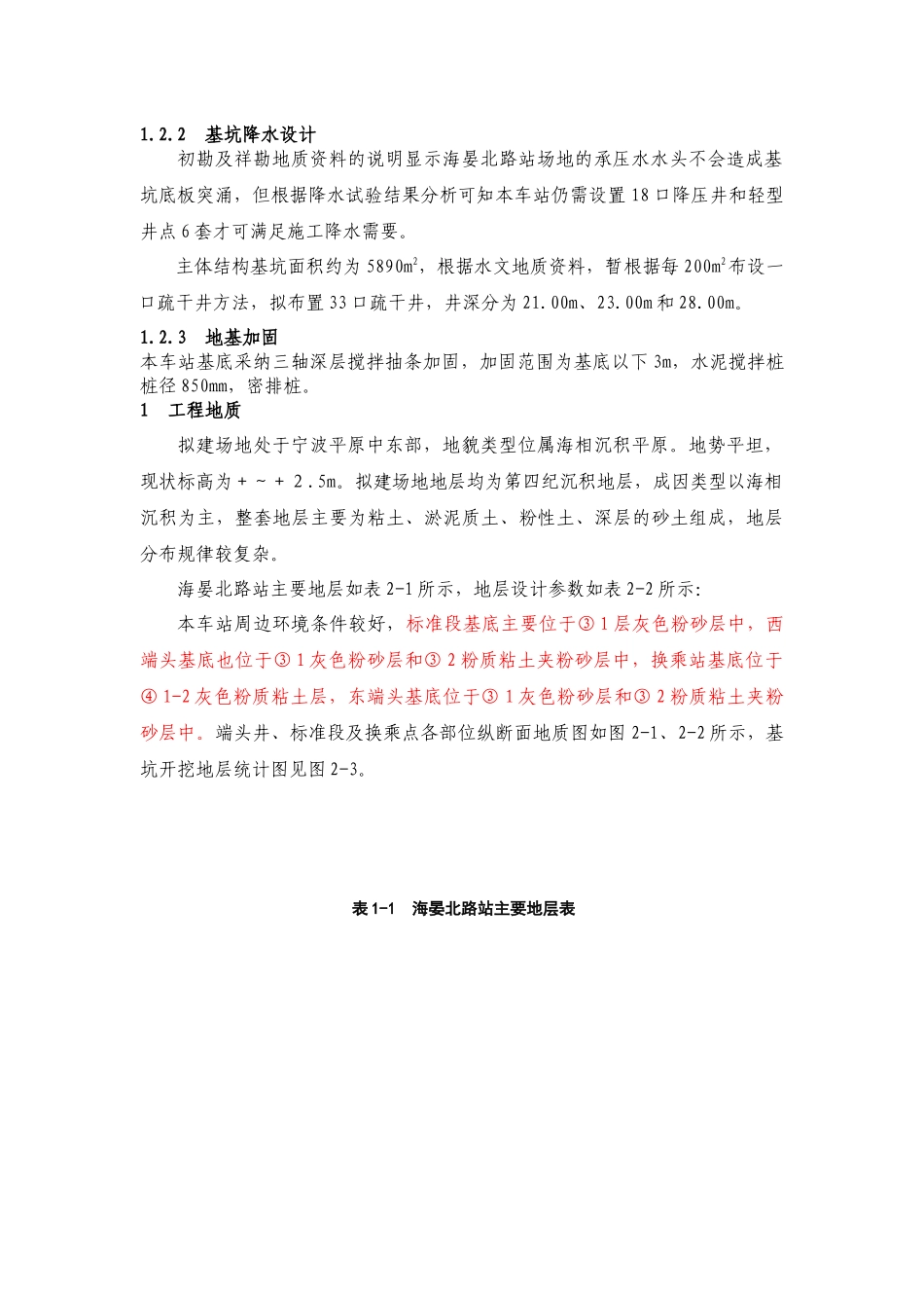 宁波项目部车站工程概况及工程重点难点_第2页