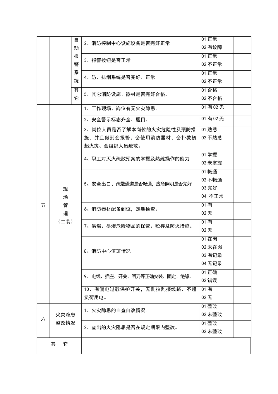 安全专项检查表_第2页