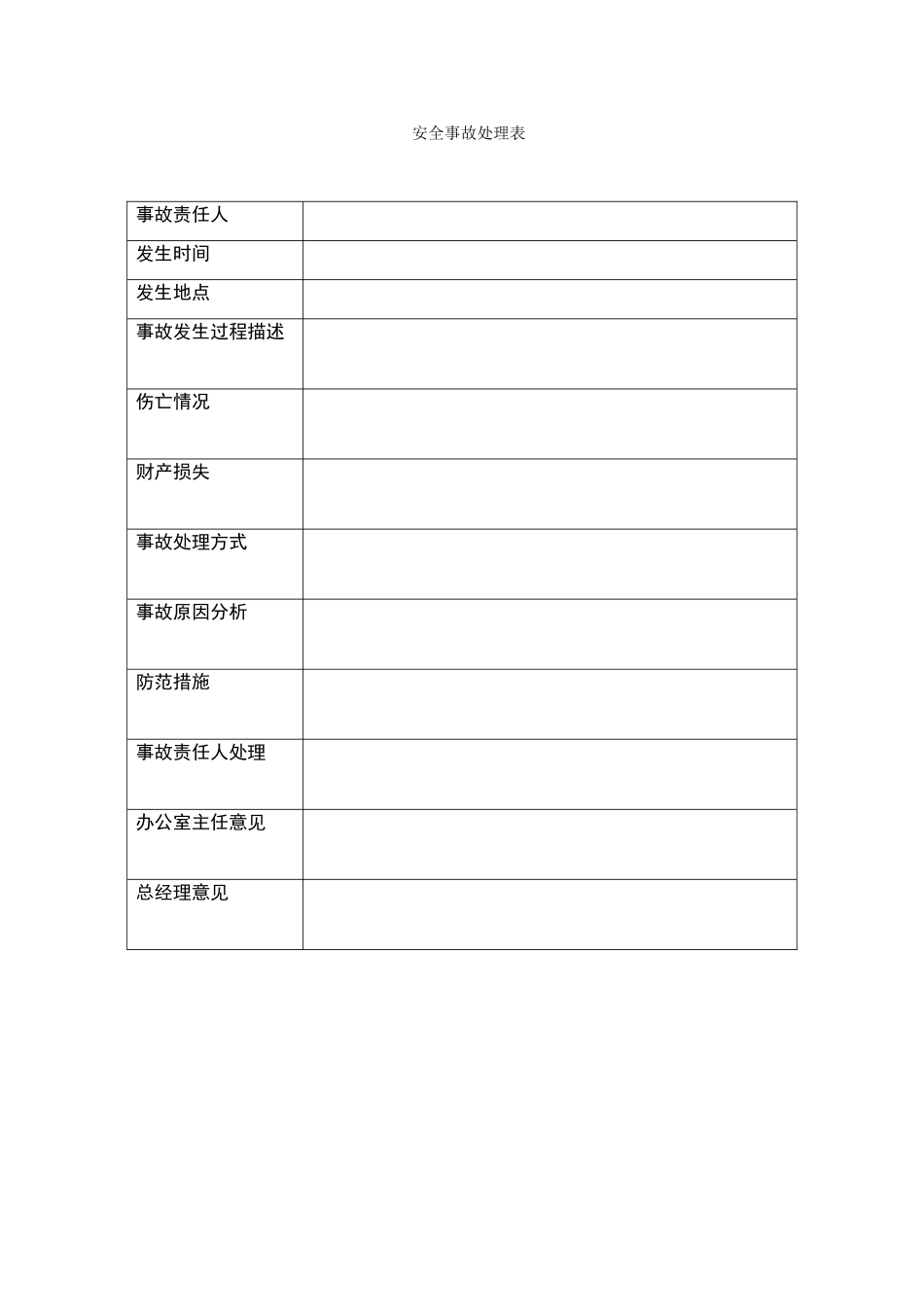 安全事故处理表_第1页
