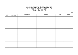 安全事故处理记录