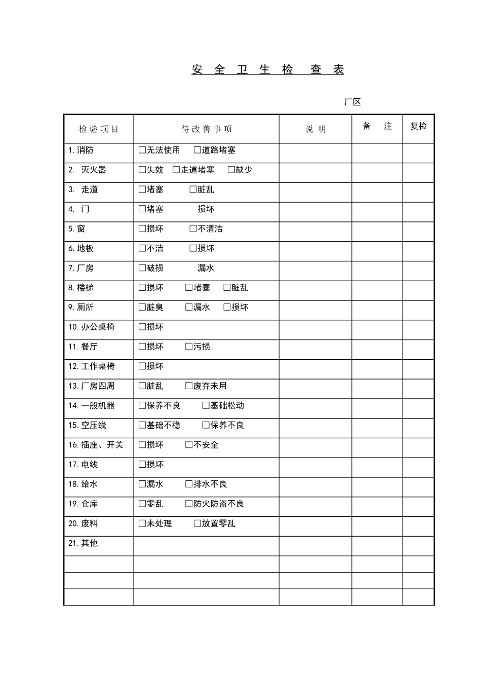 安全卫生检查表范例_第2页