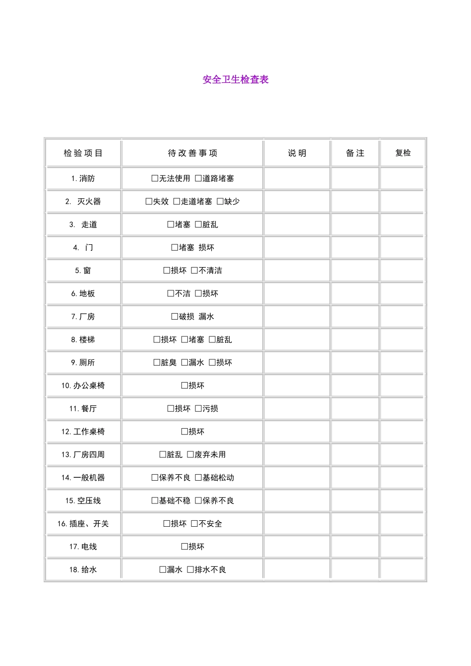 安全卫生检查表_第1页