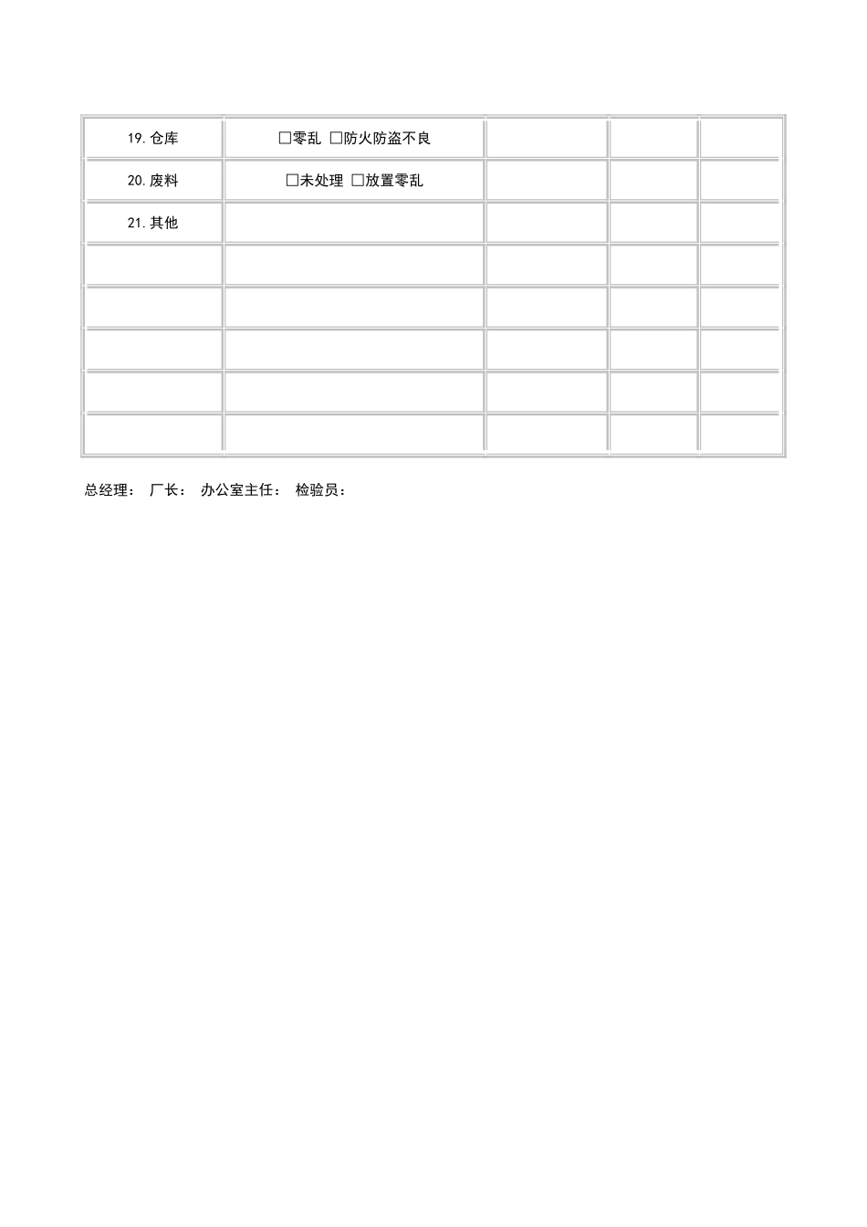 安全卫生检查表_第2页