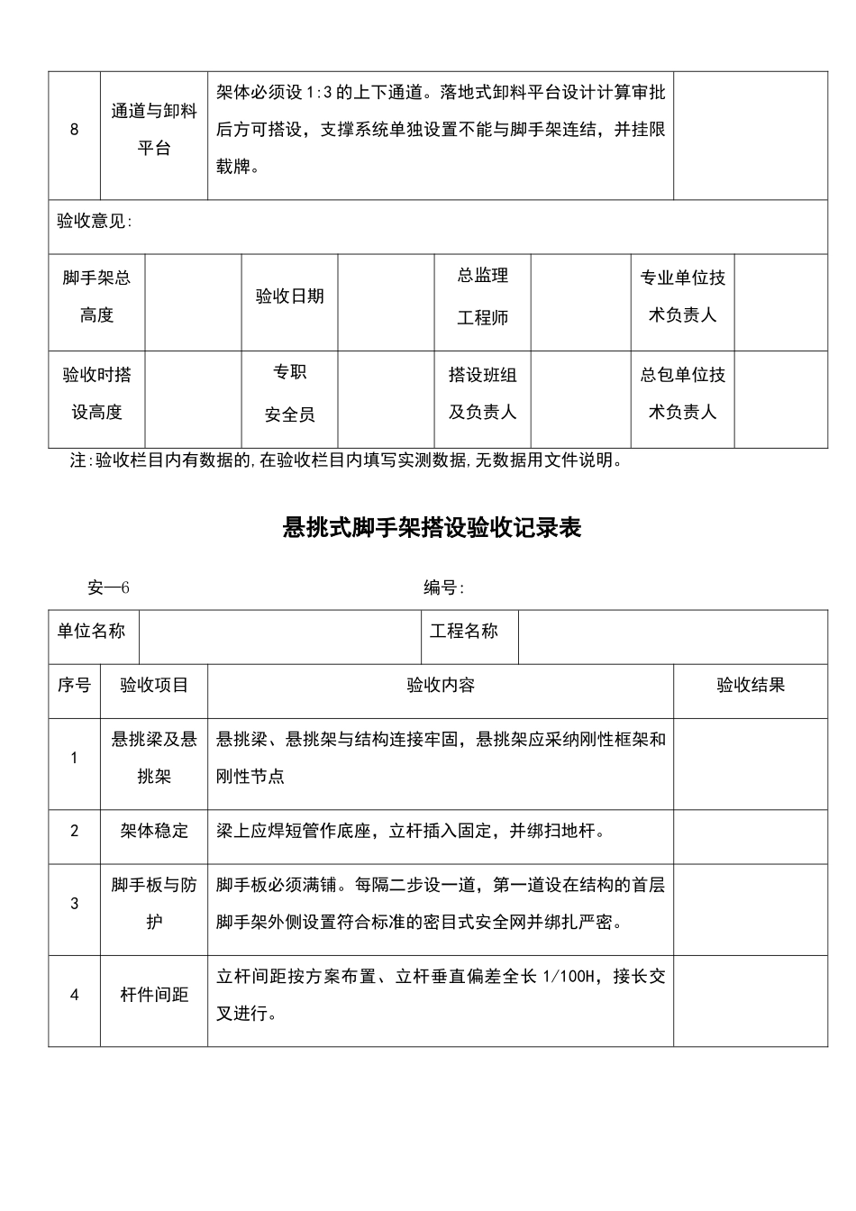 安全台账验收表_第2页