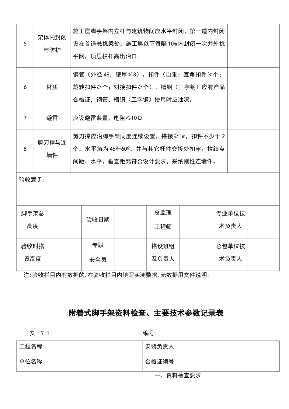 安全台账验收表_第3页