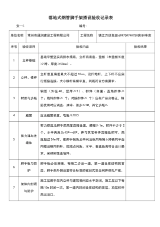 安全台账验收表