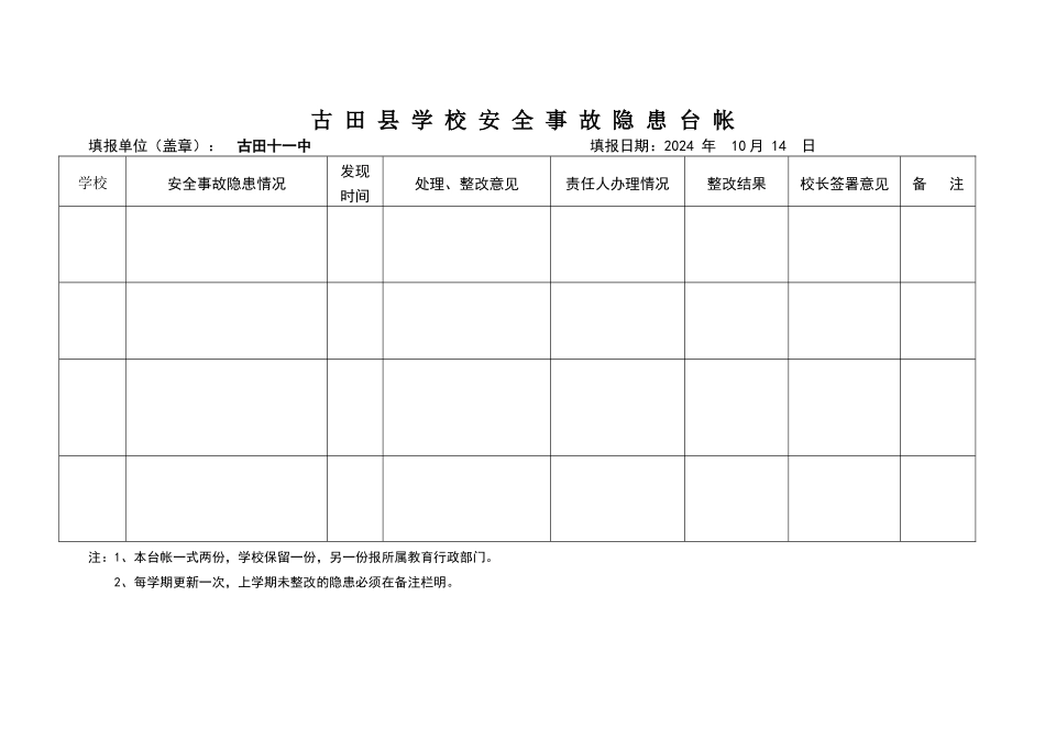 安全台帐及师生身心健康表_第2页