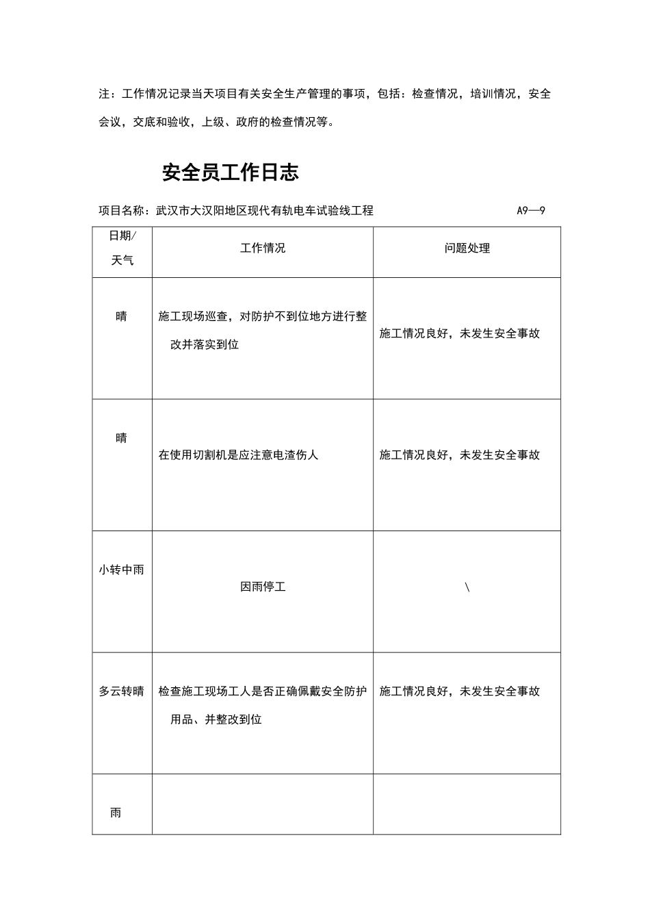 安全员工作日志97685_第2页
