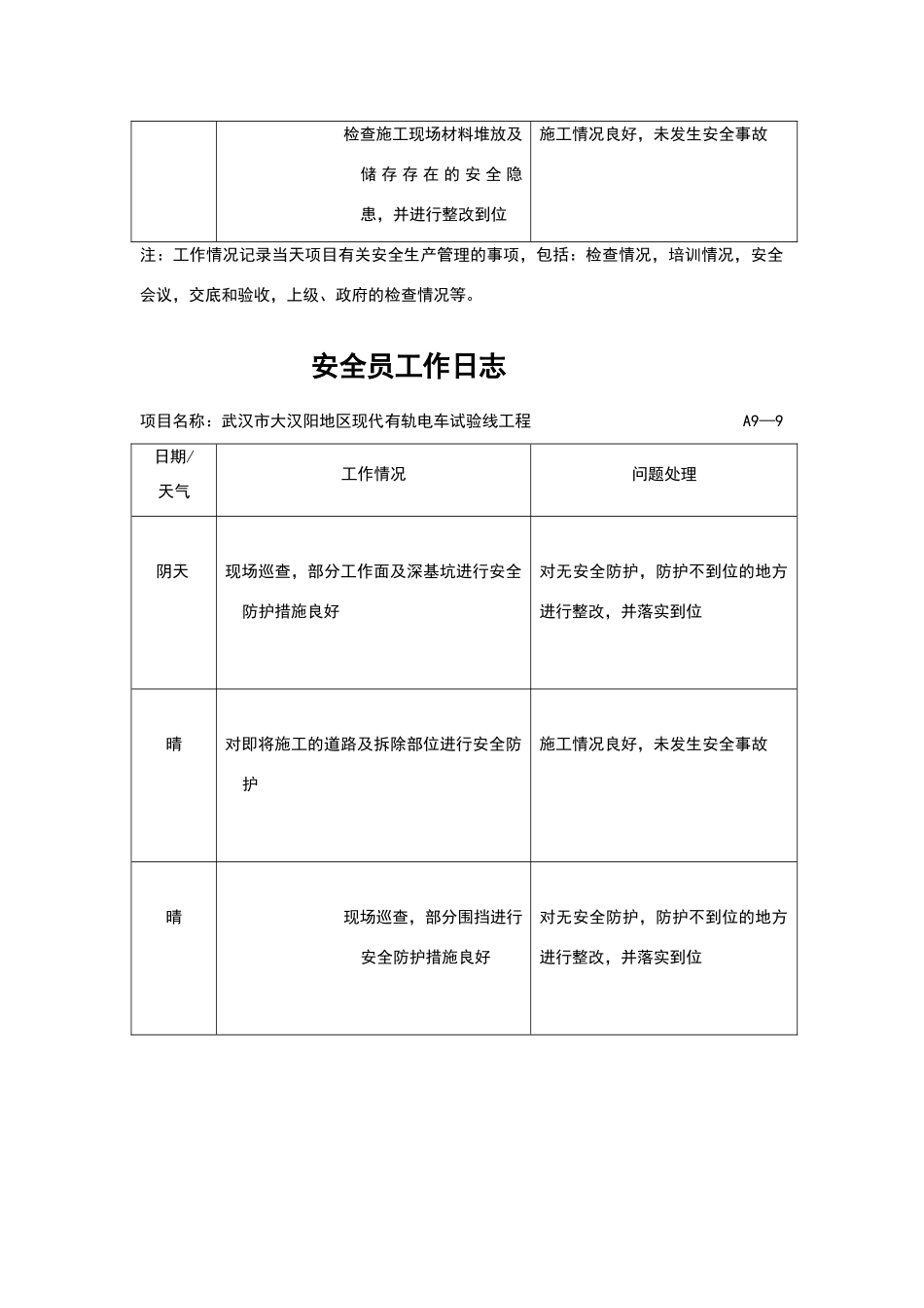 安全员工作日志97685_第3页