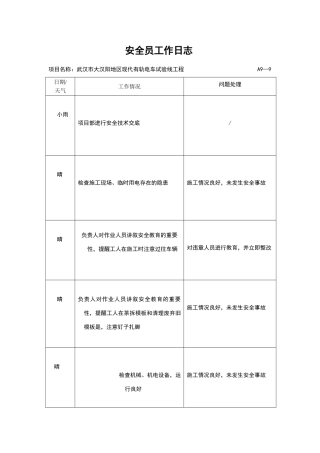 安全员工作日志97685