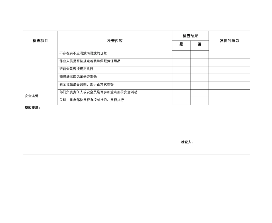 安全员日常安全检查记录_第2页