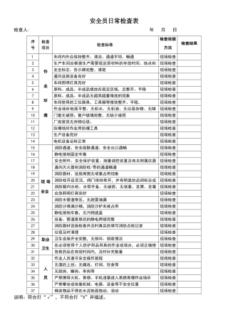 安全员日常检查表