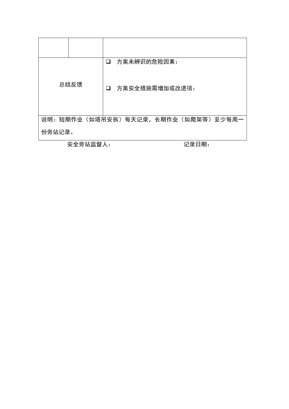 安全员旁站记录_第2页