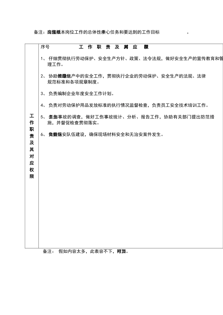 安全员职位说明及工作标准制定表_第3页