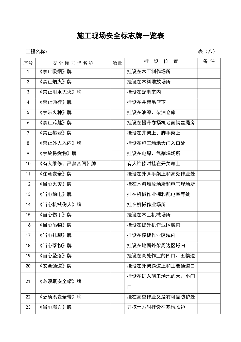 安全员用得着_第1页