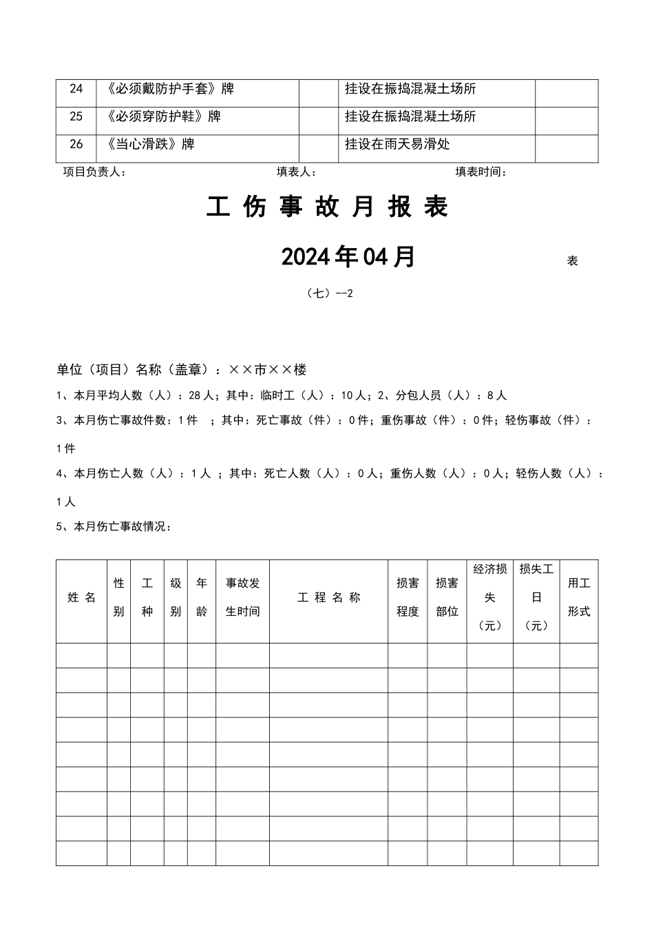 安全员用得着_第2页