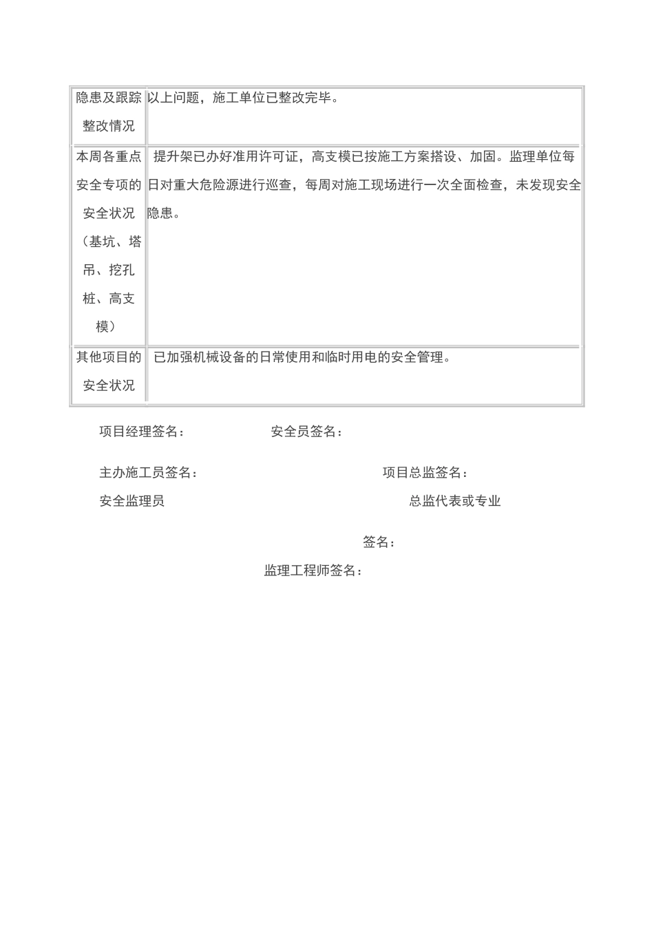 安全周报填写范例_第2页