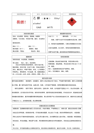 安全周知卡--酒精