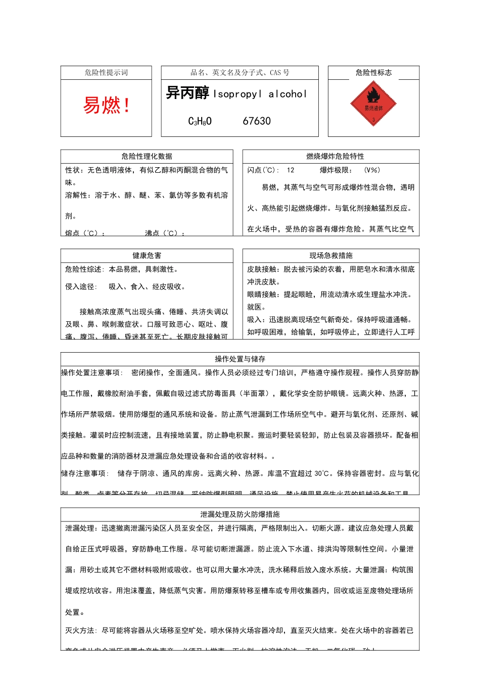 安全周知卡--异丙醇_第1页