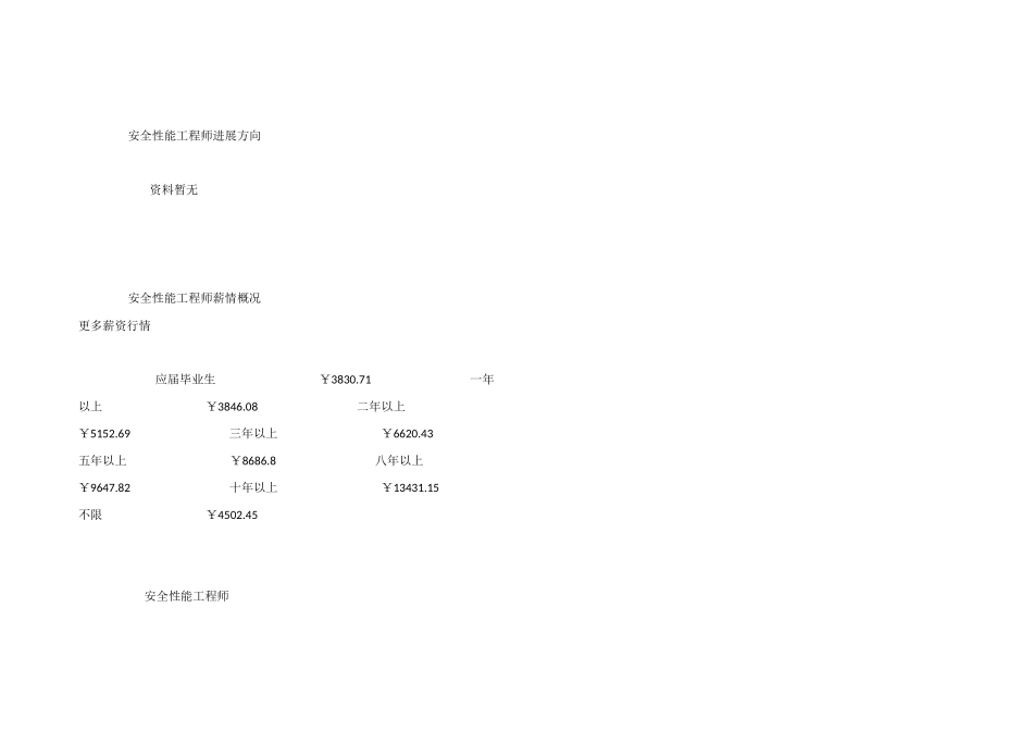 安全性能工程师_第2页