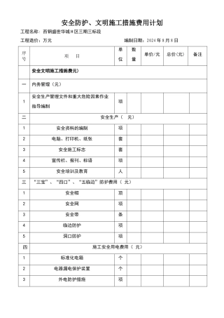 安全文明措施费台账