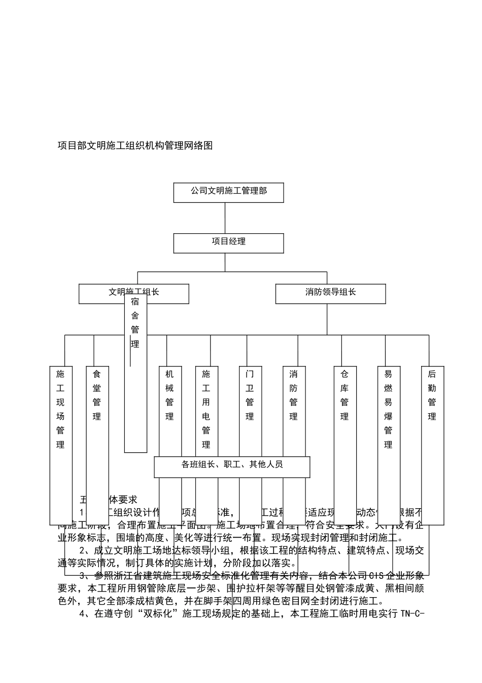 安全文明施工技术措施正文_第3页