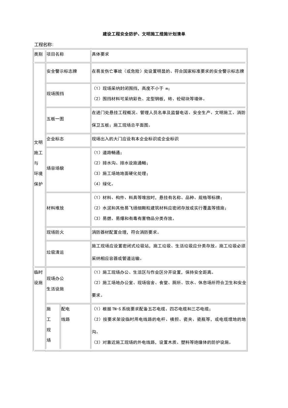 安全文明施工措施项目清单_第2页