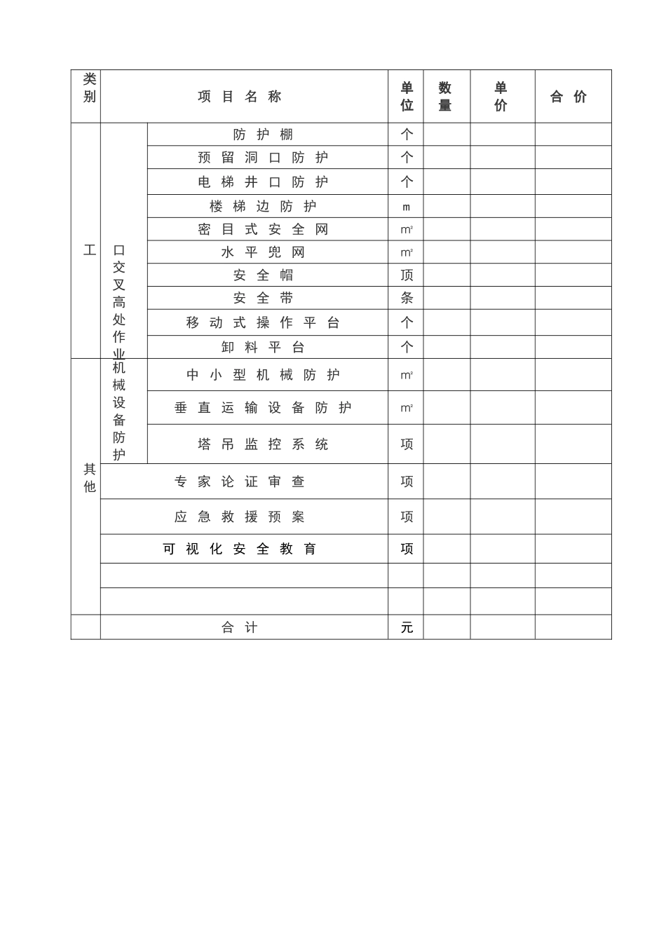 安全文明施工费用投入清单_第3页