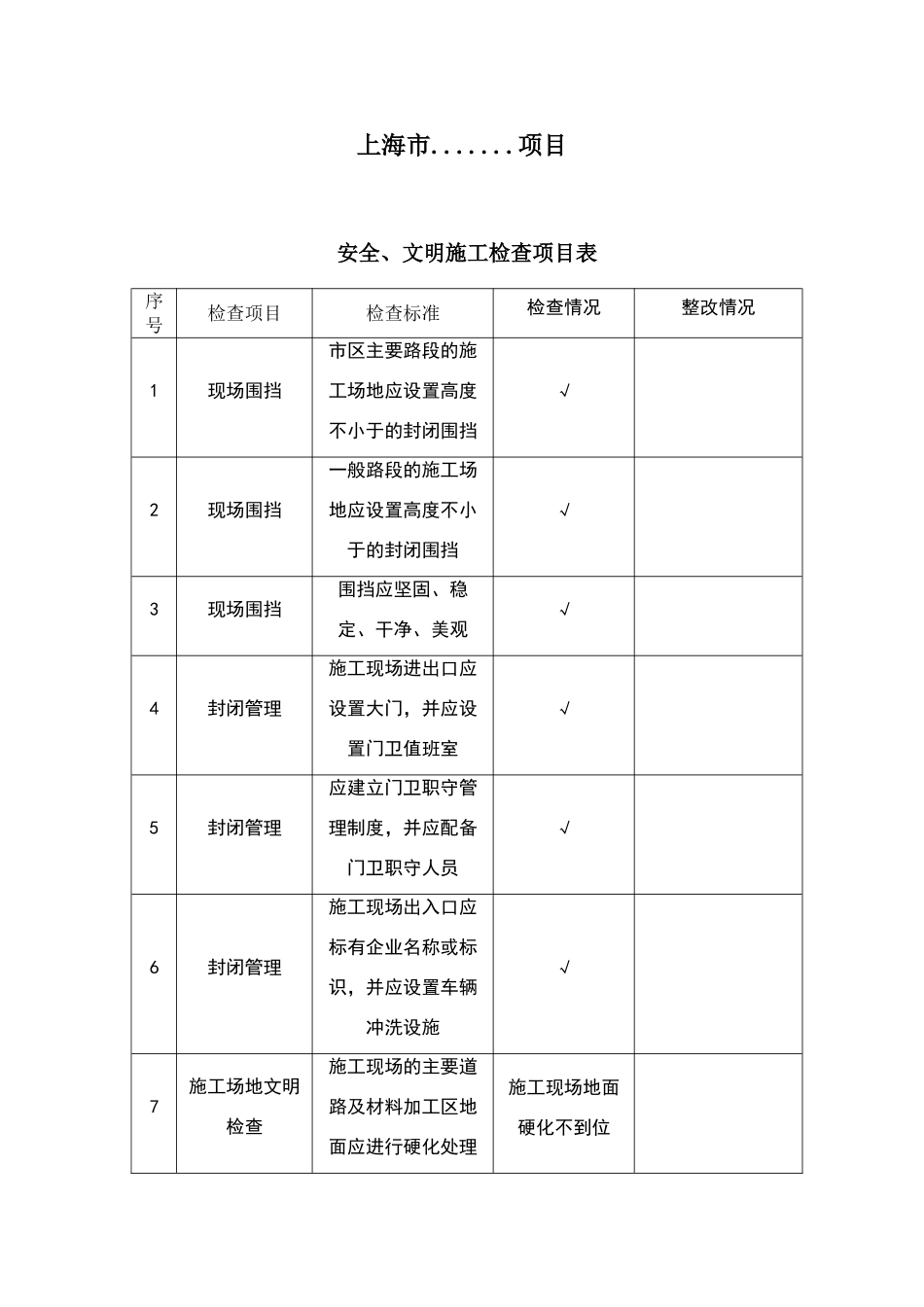 安全文明检查事项_第1页