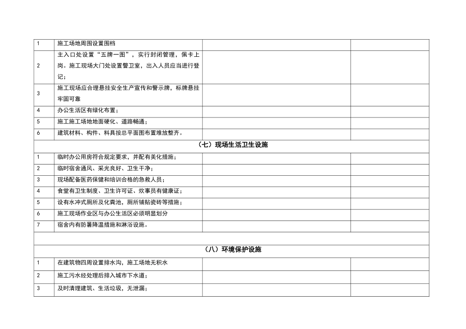 安全文明检查表_第3页