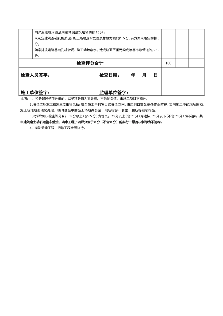 安全文明标准化施工现场考评表_第3页