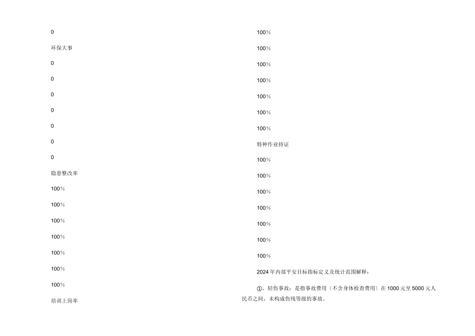 安全生产总体目标和2024年安全生产年度目标_第3页