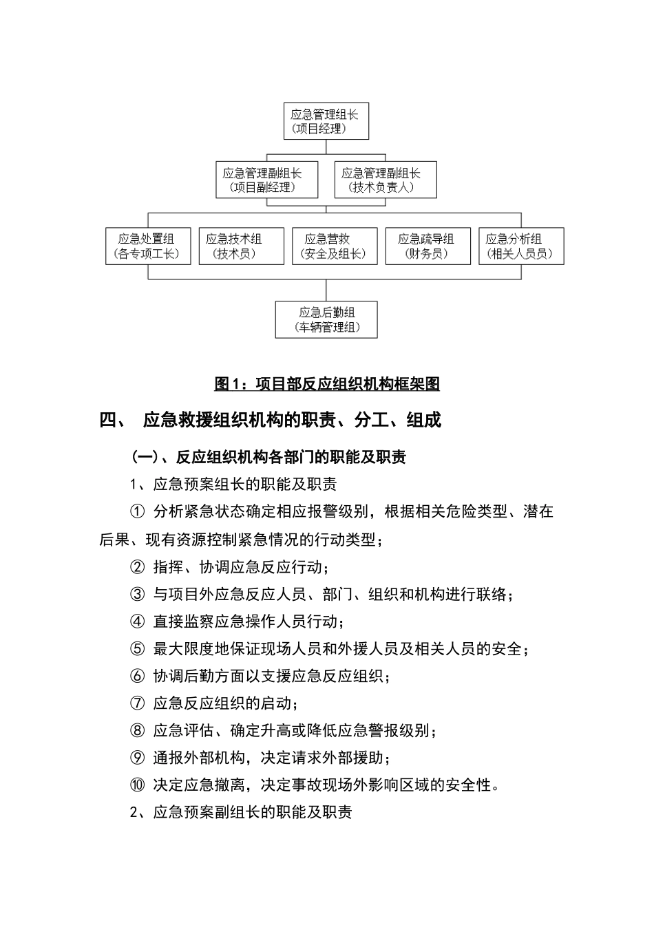 安全生产应急救援预案_第2页