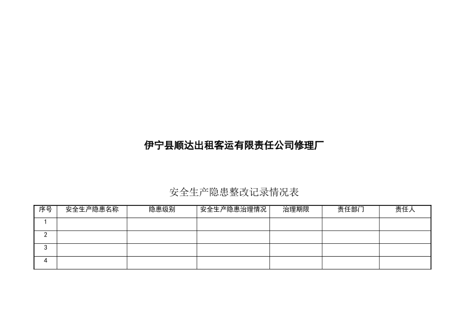 安全生产日常检查及隐患排查记录_第3页
