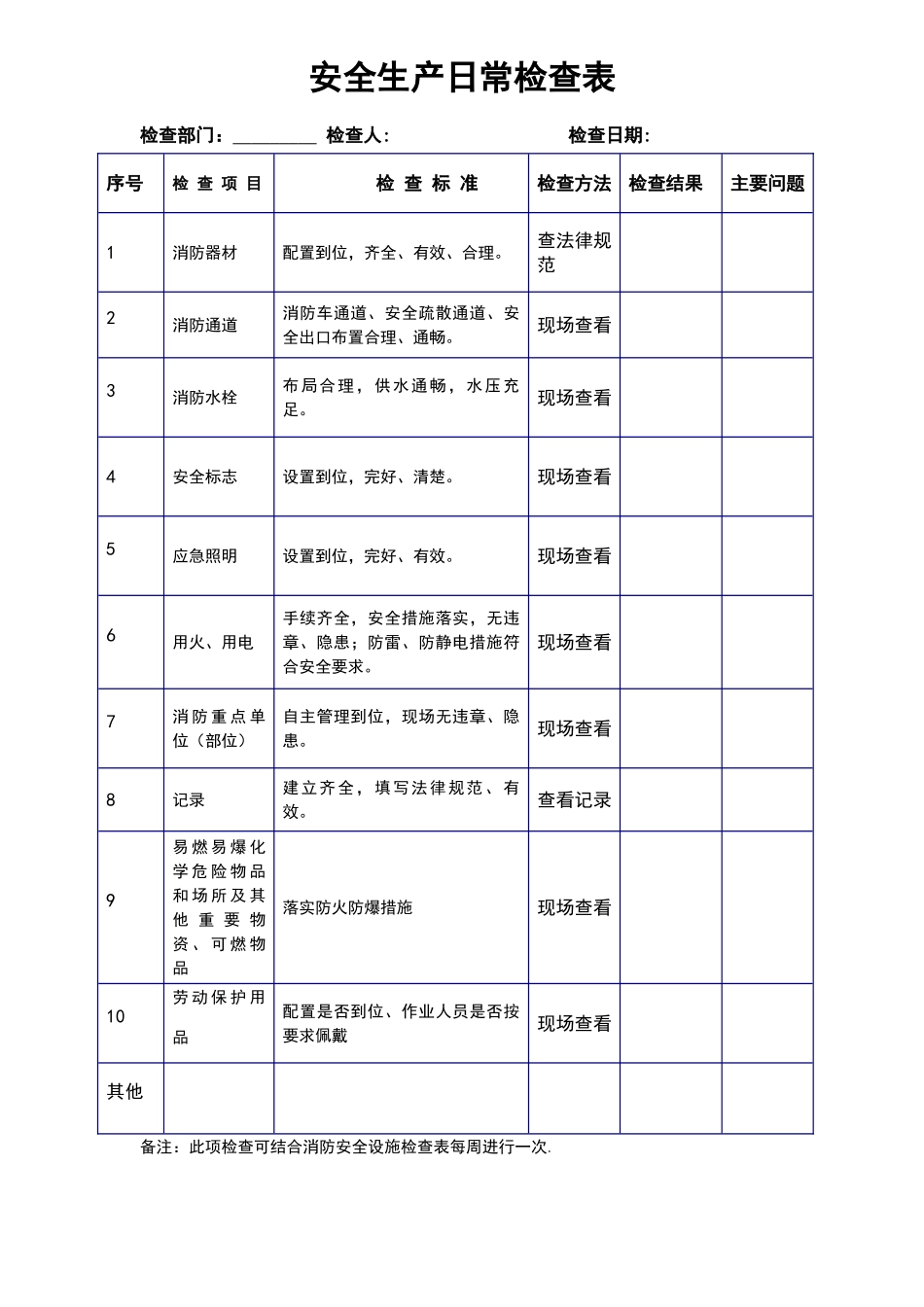 安全生产日常检查表_第1页